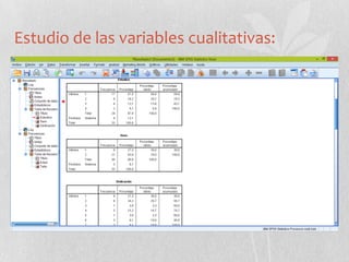 Estudio de las variables cualitativas:
 
