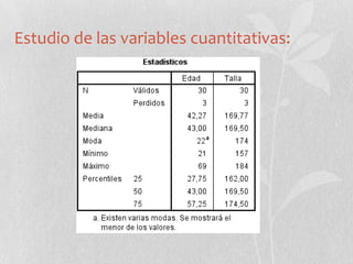 Estudio de las variables cuantitativas:
 