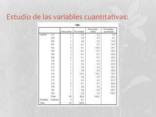 Estudio de las variables cuantitativas:
 