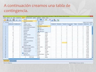 A continuación creamos una tabla de
contingencia.
 