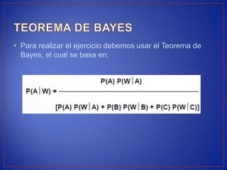 • Para realizar el ejercicio debemos usar el Teorema de
Bayes, el cual se basa en:
 