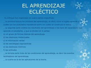 EL APRENDIZAJE 
ECLÉCTICO 
Su enfoque fue organizado en cuatro partes específicas: 
_ La primera incluye los procesos del aprendizaje, es decir, cómo el sujeto aprende y 
cuáles son los postulados hipotéticos sobre los cuales se construye la teoría. 
_ La segunda parte analiza los resultados del aprendizaje o los tipos de capacidades que 
aprende el estudiante, y que se dividen en 6 partes: 
a) un grupo de formas básicas del aprendizaje 
b) las destrezas intelectuales 
c) la información verbal 
d) las estrategias cognoscitivas 
e) las destrezas motrices 
f) las actitudes 
_ La tercera parte trata de las condiciones del aprendizaje, es decir los eventos 
facilitadores del aprendizaje. 
_ La cuarta es la de las aplicaciones de la teoría. 
 