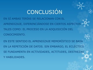 CONCLUSIÓN 
EN SÍ AMBAS TERÍAS SE RELACIONAN CON EL 
APRENDIZAJE, DIFERENCIÁNDOSE EN CIERTOS ASPECTOS 
TALES COMO: EL PROCESO EN LA ADQUISICIÓN DEL 
CONOCIMIENTO. 
EN ESTE SENTIDO EL APRENDIZAJE MEMORÍSTICO SE BASA 
EN LA REPETICIÓN DE DATOS. SIN EMBARGO, EL ECLÉCTICO 
SE FUNDAMENTA EN ACTIVIDADES, ACTITUDES, DESTREZAS 
Y HABILIDADES. 
 