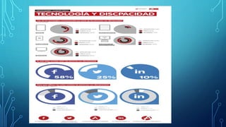 discapacidad