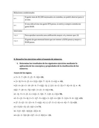 Relaciones condicionales
x >
Si gasto más de $1,500 mensuales en comidas, no podré ahorrar para ir
al cine.
x <
Si voy sólo al cine me gasto $70 pesos, si entro y compro comida me
gasto $160.
Intervalos
< x < Para aprobar necesito una calificación mayor a 6 y menor que 10.
< x <
El gasto de gas mensual tiene que ser menor a $350 pesos y mayor a
$100 pesos.
II. Resuelve los ejercicios sobre el manejo de números.
1. Determina los resultados de los siguientes ejercicios mediante la
aplicación de los conceptos y propiedades de la clasificación de los
números.
•Leyes de los signos.
•- 5 + 3 - 7 + [8 + 3 - (5 - 9 - 4)] = 10.
•- 2 + 3[- 9 + 4 - (5 - 6 + 11)] + 2[4 - 7 - 1(- 8 - 3 + 6)] = - 43.
•-{3 - 4 + [6 + 3 - 10 - (9 - 4 - 7 + 6)]} - 3{ - [ - (11 - 6 + 2 - 5) + 7 - 4] + 8 - 2} = - 9.
•2[2 - 7 - (8 + 6 - 7)] + 4[5 - 3 + (5 - 3 + 6)] = 16.
•2 - 3[ - 9 + 4 - (5 - 6 + 11)] + 3 - 5[4 - 7 - 1 (8 - 6 + 3)] = 90.
•3 - 5 + {3 - 9 + 4[- 3 + 5 - 1(7 - 9 + 4)]} + 3 - 2{5 - 6 + 2[8 - 5 - 3 (4 + 9 - 8 - 1)]} =33.
•- {7 - 5 + [2 - 11 - (5 + 4 - 7 + 6)]} - 4 { - [ - (7 - 5 + 2 - 6) + 6 - 4] + 7 - 5} = 23.
•2 + 5 (32 + 5) - (5 - 6)2 + 2 = 73.
•6 - 5 (3 - 4)5 - 3(2) (6 - 22) = -1
•4 + (6 - 2 - 5)2- [8 + 2(7 - 4 + 2 - 8)2 ] = - 21.
 