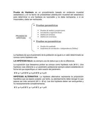 Prueba de Hipótesis es un procedimiento basado en evidencia muestral
(estadístico) y en la teoría de probabilidad (distribución muestral del estadístico)
para determinar si una hipótesis es razonable y no debe rechazarse, o si es
irrazonable y debe ser rechazada.
La hipótesis de que el parámetro de la población es igual a un valor determinado se
conoce como hipótesis nula.
LA HIPÓTESIS NULA: es siempre una de status quo o de no diferencia.
La suposición que deseamos probar se conoce como hipótesis nula (𝑯 𝟎 ). Una
hipótesis nula referente a un parámetro poblacional siempre estará establecida en
forma tal que especifique un valor exacto del parámetro.
𝑯 𝟎: 𝝁 = 𝝁 𝟎 𝑯 𝟎: 𝝁 ≥ 𝝁 𝟎 𝑯 𝟎: 𝝁 ≤ 𝝁 𝟎
HIPÓTESIS ALTERNATIVA: La hipótesis alternativa representa la proposición
hipotética que se espera aceptar, por tanto, su planteamiento debe recoger lo que
parece ser más verosímil (𝑯 𝟏 = 𝑯 𝒂). Las dos hipótesis deben ser excluyentes y
no necesariamente complementarias.
𝑯 𝟏: 𝝁 ≠ 𝝁 𝟎 𝑯 𝟏: 𝝁 < 𝝁 𝟎 𝑯 𝟏: 𝝁 > 𝝁 𝟎
 