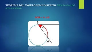 TEOREMA DEL ÁNGULO SEMI-INSCRITO: Mide la mitad del
arco que abarca.
AOB = ½ AB
 