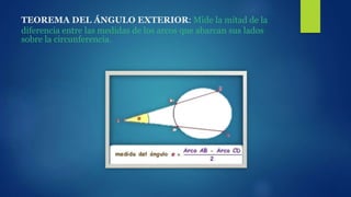 TEOREMA DEL ÁNGULO EXTERIOR: Mide la mitad de la
diferencia entre las medidas de los arcos que abarcan sus lados
sobre la circunferencia.
 
