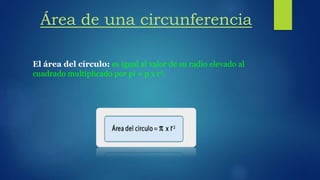Área de una circunferencia
El área del círculo: es igual al valor de su radio elevado al
cuadrado multiplicado por pi = p x r2.
 