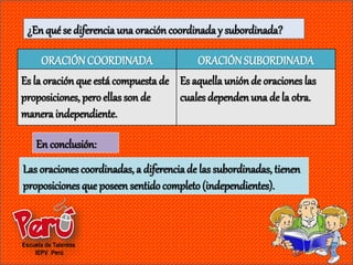 ¿En qué se diferencia una oración coordinada y subordinada?

     ORACIÓN COORDINADA                 ORACIÓN SUBORDINADA
Es la oración que está compuesta de Es aquella unión de oraciones las
proposiciones, pero ellas son de    cuales dependen una de la otra.
manera independiente.

   En conclusión:
Las oraciones coordinadas, a diferencia de las subordinadas, tienen
proposiciones que poseen sentido completo (independientes).
 