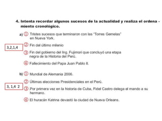 3,2,1,4




3, 1,4 2
 