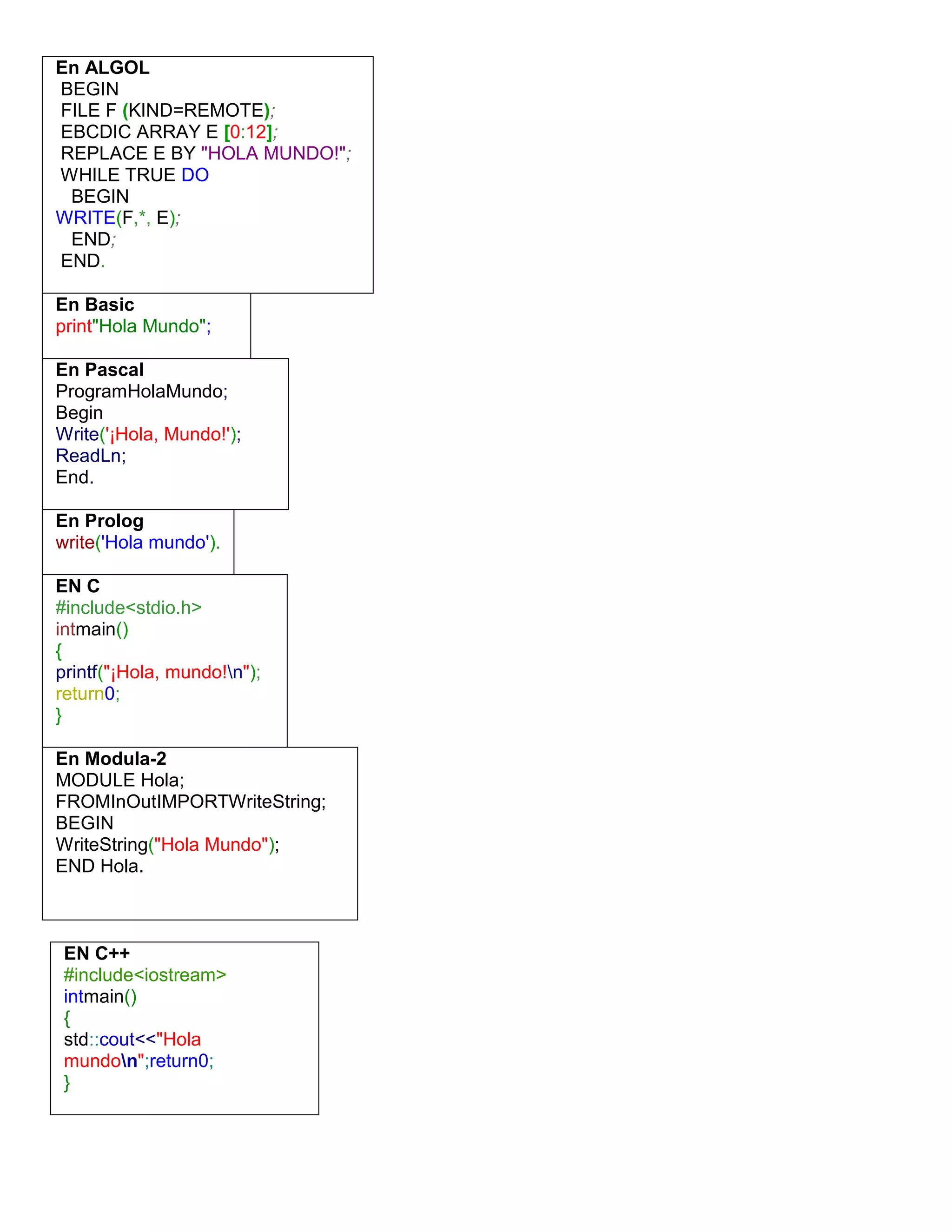 En ALGOL
BEGIN
FILE F (KIND=REMOTE);
EBCDIC ARRAY E [0:12];
REPLACE E BY "HOLA MUNDO!";
WHILE TRUE DO
BEGIN
WRITE(F,*, E);
END;
END.
En Basic
print"Hola Mundo";
En Pascal
ProgramHolaMundo;
Begin
Write('¡Hola, Mundo!');
ReadLn;
End.
En Prolog
write('Hola mundo').
EN C
#include<stdio.h>
intmain()
{
printf("¡Hola, mundo!n");
return0;
}
En Modula-2
MODULE Hola;
FROMInOutIMPORTWriteString;
BEGIN
WriteString("Hola Mundo");
END Hola.
EN C++
#include<iostream>
intmain()
{
std::cout<<"Hola
mundon";return0;
}
 