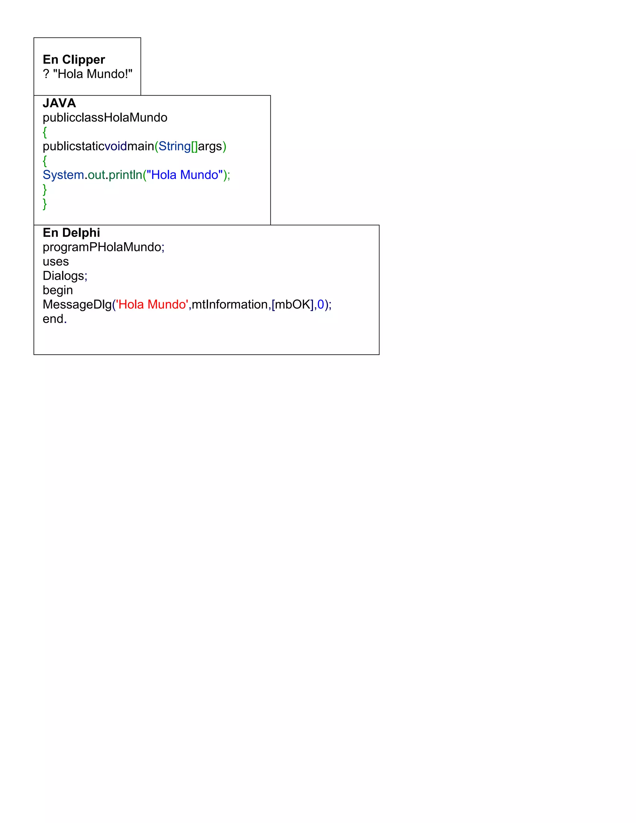 En Clipper
? "Hola Mundo!"
JAVA
publicclassHolaMundo
{
publicstaticvoidmain(String[]args)
{
System.out.println("Hola Mundo");
}
}
En Delphi
programPHolaMundo;
uses
Dialogs;
begin
MessageDlg('Hola Mundo',mtInformation,[mbOK],0);
end.
 
