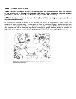 TAREA 2: Comentar videos en clase
TAREA 3: realizar diapositivas o un prezi de los conceptos más importantes de la POO, que aparecen
en los documentos y videos proporcionados (POO, clase, objeto, paradigma, herencia, atributo,
polimorfismo, método, constructor, abstracción, encapsulación, UML, miembro)
TAREA 4: Escribir un concepto diferente relacionado a la POO, una imagen, un ejemplo y deberá
anotar su nombre completo
La programación orientada a objetos es una “filosofía”, un modelo de programación, con su teoría y su
Metodología, que conviene conocer y estudiar antes de nada. Un lenguaje orientado a objetos es un lenguaje
de programación que permite el diseño de aplicaciones orientadas a objetos. Dicho esto, lo normal es que
toda persona que vaya a desarrollar aplicaciones orientadas a objetos aprenda primero la “filosofía” (o
adquiera la forma de pensar) y después el lenguaje, porque “filosofía” sólo hay una y lenguajes muchos.
 