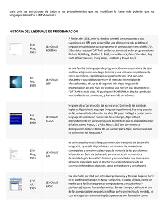 para unir las estructuras de datos a los procedimientos que los modifican lo hace más potente que los
lenguajes llamados <<Modulares>>
HISTORIA DEL LNEGUAJE DE PROGRAMACION
15th
May,
1953
LENGUAJE
FORTRAN
A finales de 1953, John W. Backus sometió una propuesta a sus
superiores en IBM para desarrollar una alternativa más práctica al
lenguaje ensamblador para programar el computador central IBM 704.
El histórico equipo FORTRAN de Backus consistió en los programadores
Richard Goldberg, Sheldon F. Best, HarlanHerrick, Peter Sheridan, Roy
Nutt, Robert Nelson, Irving Ziller, LoisHaibt y David Sayre.
1st
Feb,
1959
LENGUAJE
LISP
es una familia de lenguajes de programación de computadora de tipo
multiparadigma con una larga historia y una sintaxis completamente
entre paréntesis. Especificado originalmente en 1958 por John
McCarthy y sus colaboradores en el Instituto Tecnológico de
Massachusetts, el Lisp es el segundo más viejo lenguaje de
programación de alto nivel de extenso uso hoy en día; solamente el
FORTRAN es más viejo. Al igual que el FORTRAN, el Lisp ha cambiado
mucho desde sus comienzos, y han existido un número
2nd
May,
1960
LENGUAJE
ALGOL
lenguaje de programación. La voz es un acrónimo de las palabras
inglesas AlgorithmicLanguage (lenguaje algorítmico). Fue muy popular
en las universidades durante los años 60, pero no llegó a cuajar como
lenguaje de utilización comercial. Sin embargo, Algol influyó
profundamente en varios lenguajes posteriores que sí alcanzaron gran
difusión, como Pascal, C y Ada. Hacia 1965 dos corrientes se
distinguieron sobre el tema de un sucesor para Algol. Como resultado
se definieron los lenguajes A
15th
May,
1963
LENGUAJE
APL
es un interactivo matriz lenguaje orientado y entorno de desarrollo
integrado , que está disponible en un número de proveedores
comerciales y no comerciales y para la mayoría de las plataformas
informáticas. Se trata de basado en una notación matemática
desarrollada por Kenneth E. Iverson y sus asociados que cuenta con
atributos especiales para el diseño y las especificaciones de los
sistemas informáticos digitales, tanto de hardware y de software .
17th
Jul,
1965
LENGUAJE
BASIC
fue diseñado en 1964 por John George Kemeny y Thomas Eugene Kurtz
en el DartmouthCollege en New Hampshire, Estados Unidos, como un
medio para facilitar programar computadores a estudiantes (y
profesores) que no fueran de ciencias. En ese tiempo, casi todo el uso
de los computadores requería codificar software hecho a la medida, lo
cual era algo bastante restringido a personas con formación como
 