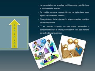 • La computadora se actualiza periódicamente más fácil que
si no tuviéramos internet.
• Es posible encontrar soporte técnico de toda clase sobre
alguna herramienta o proceso.
• El seguimiento de la información a tiempo real es posible a
través del Internet.
• Y es posible compartir muchas cosas personales o
conocimientos que a otro le puede servir, y de esa manera,
se vuelve bien provechoso.
 
