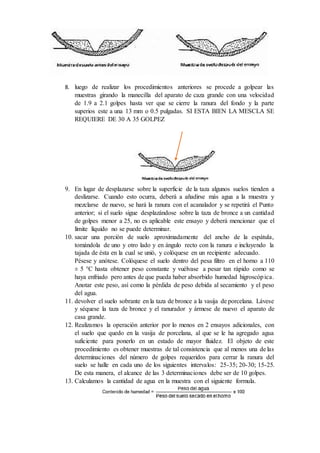 8. luego de realizar los procedimientos anteriores se procede a golpear las
muestras girando la manecilla del aparato de caza grande con una velocidad
de 1.9 a 2.1 golpes hasta ver que se cierre la ranura del fondo y la parte
superios este a una 13 mm o 0.5 pulgadas. SI ESTA BIEN LA MESCLA SE
REQUIERE DE 30 A 35 GOLPEZ
9. En lugar de desplazarse sobre la superficie de la taza algunos suelos tienden a
deslizarse. Cuando esto ocurra, deberá a añadirse más agua a la muestra y
mezclarse de nuevo, se hará la ranura con el acanalador y se repetirá el Punto
anterior; si el suelo sigue desplazándose sobre la taza de bronce a un cantidad
de golpes menor a 25, no es aplicable este ensayo y deberá mencionar que el
límite líquido no se puede determinar.
10. sacar una porción de suelo aproximadamente del ancho de la espátula,
tomándola de uno y otro lado y en ángulo recto con la ranura e incluyendo la
tajada de ésta en la cual se unió, y colóquese en un recipiente adecuado.
Pésese y anótese. Colóquese el suelo dentro del pesa filtro en el horno a 110
± 5 °C hasta obtener peso constante y vuélvase a pesar tan rápido como se
haya enfriado pero antes de que pueda haber absorbido humedad higroscópica.
Anotar este peso, así como la pérdida de peso debida al secamiento y el peso
del agua.
11. devolver el suelo sobrante en la taza de bronce a la vasija de porcelana. Lávese
y séquese la taza de bronce y el ranurador y ármese de nuevo el aparato de
casa grande.
12. Realizamos la operación anterior por lo menos en 2 ensayos adicionales, con
el suelo que quedo en la vasija de porcelana, al que se le ha agregado agua
suficiente para ponerlo en un estado de mayor fluidez. El objeto de este
procedimiento es obtener muestras de tal consistencia que al menos una de las
determinaciones del número de golpes requeridos para cerrar la ranura del
suelo se halle en cada uno de los siguientes intervalos: 25-35; 20-30; 15-25.
De esta manera, el alcance de las 3 determinaciones debe ser de 10 golpes.
13. Calculamos la cantidad de agua en la muestra con el siguiente formula.
 