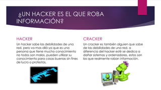 ¿UN HACKER ES EL QUE ROBA
INFORMACIÓN?
HACKER
Un hacker sabe las debilidades de una
red, pero va mas allá ya que es una
persona que tiene mucho conocimiento
no todos son malos, pueden utilizar su
conocimiento para cosas buenas sin fines
de lucro o protestas.
CRACKER
Un cracker es también alguien que sabe
de las debilidades de una red, a
diferencia del hacker esté se dedica a
dañar sistemas y ordenadores, estos son
los que realmente roban información.
 