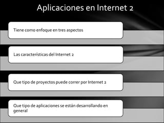 Tarea de tecnologia ii