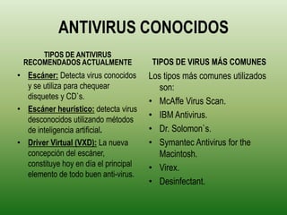 ANTIVIRUS CONOCIDOS
     TIPOS DE ANTIVIRUS
 RECOMENDADOS ACTUALMENTE              TIPOS DE VIRUS MÁS COMUNES
• Escáner: Detecta virus conocidos     Los tipos más comunes utilizados
  y se utiliza para chequear              son:
  disquetes y CD`s.
                                       • McAffe Virus Scan.
• Escáner heurístico: detecta virus
  desconocidos utilizando métodos
                                       • IBM Antivirus.
  de inteligencia artificial.          • Dr. Solomon`s.
• Driver Virtual (VXD): La nueva       • Symantec Antivirus for the
  concepción del escáner,                 Macintosh.
  constituye hoy en día el principal   • Virex.
  elemento de todo buen anti-virus.
                                       • Desinfectant.
 