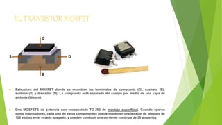 EL TRANSISTOR MOSFET 
 Estructura del MOSFET donde se muestran los terminales de compuerta (G), sustrato (B), 
surtidor (S) y drenador (D). La compuerta está separada del cuerpo por medio de una capa de 
aislante (blanco). 
 Dos MOSFETS de potencia con encapsulado TO-263 de montaje superficial. Cuando operan 
como interruptores, cada uno de estos componentes puede mantener una tensión de bloqueo de 
120 voltios en el estado apagado, y pueden conducir una corriente continua de 30 amperios. 
 