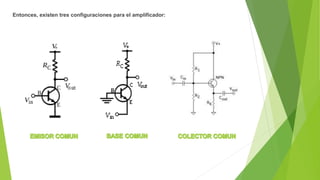 Entonces, existen tres configuraciones para el amplificador: 
 