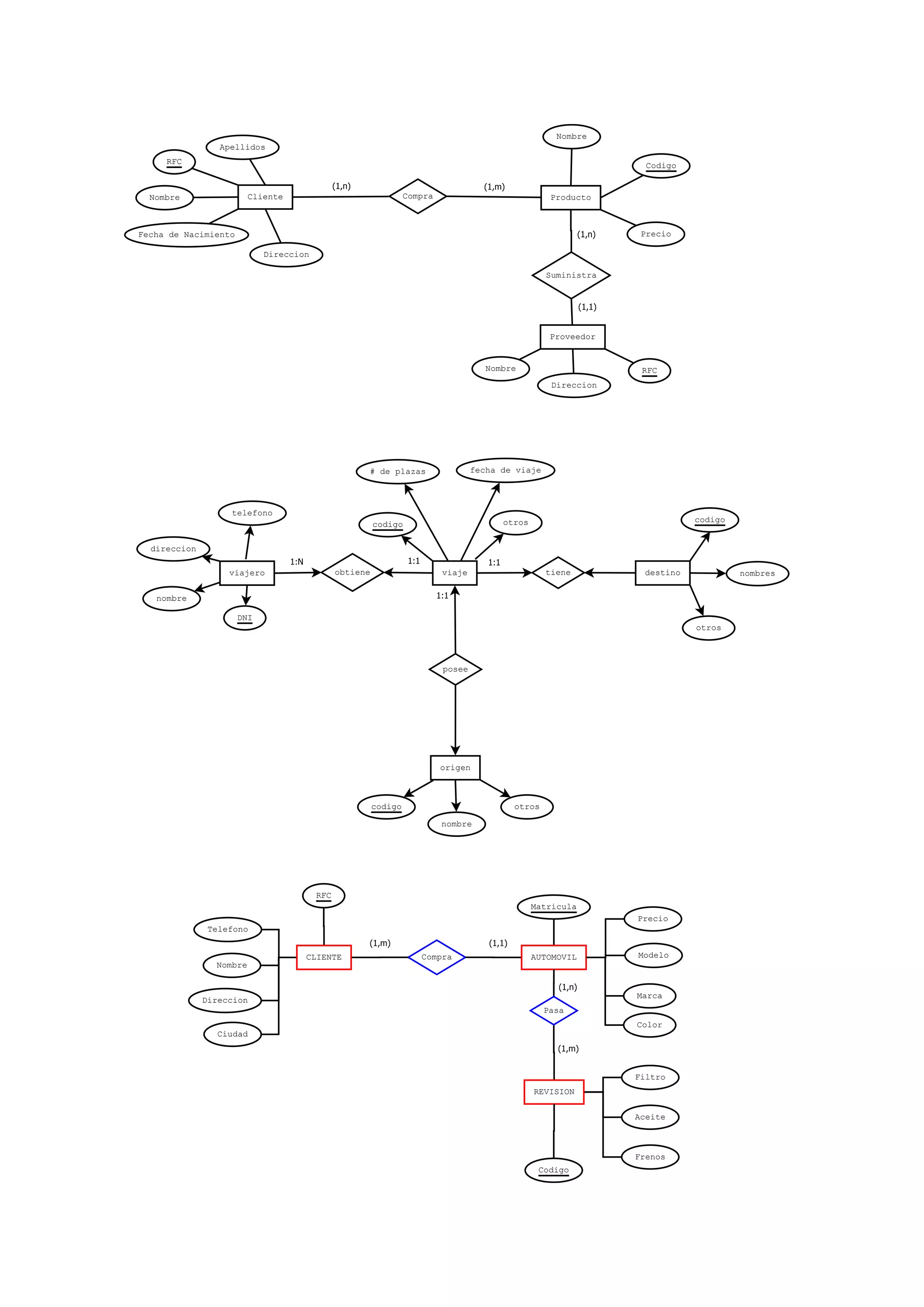 Tarea Diagramas PDF tarea-diagramas-pdf