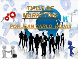 TIPOS DE
MARKETING
POR JEAN CARLO ROJAS
 