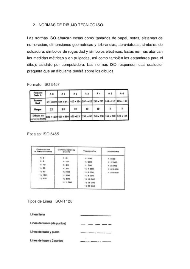 Dibujo tecnico pdf