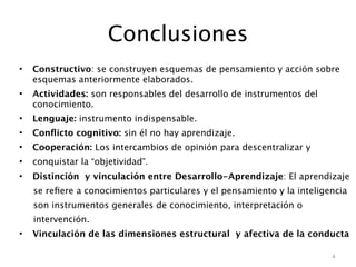 Conclusiones
•   Constructivo: se construyen esquemas de pensamiento y acción sobre
    esquemas anteriormente elaborados.
•   Actividades: son responsables del desarrollo de instrumentos del
    conocimiento.
•   Lenguaje: instrumento indispensable.
•   Conﬂicto cognitivo: sin él no hay aprendizaje.
•   Cooperación: Los intercambios de opinión para descentralizar y
•   conquistar la “objetividad”.
•   Distinción y vinculación entre Desarrollo-Aprendizaje: El aprendizaje
    se reﬁere a conocimientos particulares y el pensamiento y la inteligencia
    son instrumentos generales de conocimiento, interpretación o
    intervención.
•   Vinculación de las dimensiones estructural y afectiva de la conducta

                                                                         4
 