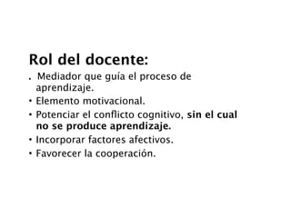 Rol del docente:
. Mediador que guía el proceso de
  aprendizaje.
• Elemento motivacional.
• Potenciar el conﬂicto cognitivo, sin el cual
  no se produce aprendizaje.
• Incorporar factores afectivos.
• Favorecer la cooperación.
 
