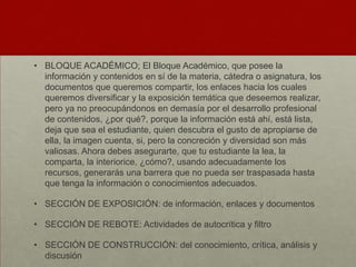 • BLOQUE ACADÉMICO; El Bloque Académico, que posee la
información y contenidos en sí de la materia, cátedra o asignatura, los
documentos que queremos compartir, los enlaces hacia los cuales
queremos diversificar y la exposición temática que deseemos realizar,
pero ya no preocupándonos en demasía por el desarrollo profesional
de contenidos, ¿por qué?, porque la información está ahí, está lista,
deja que sea el estudiante, quien descubra el gusto de apropiarse de
ella, la imagen cuenta, si, pero la concreción y diversidad son más
valiosas. Ahora debes asegurarte, que tu estudiante la lea, la
comparta, la interiorice, ¿cómo?, usando adecuadamente los
recursos, generarás una barrera que no pueda ser traspasada hasta
que tenga la información o conocimientos adecuados.
• SECCIÓN DE EXPOSICIÓN: de información, enlaces y documentos
• SECCIÓN DE REBOTE: Actividades de autocrítica y filtro
• SECCIÓN DE CONSTRUCCIÓN: del conocimiento, crítica, análisis y
discusión
 