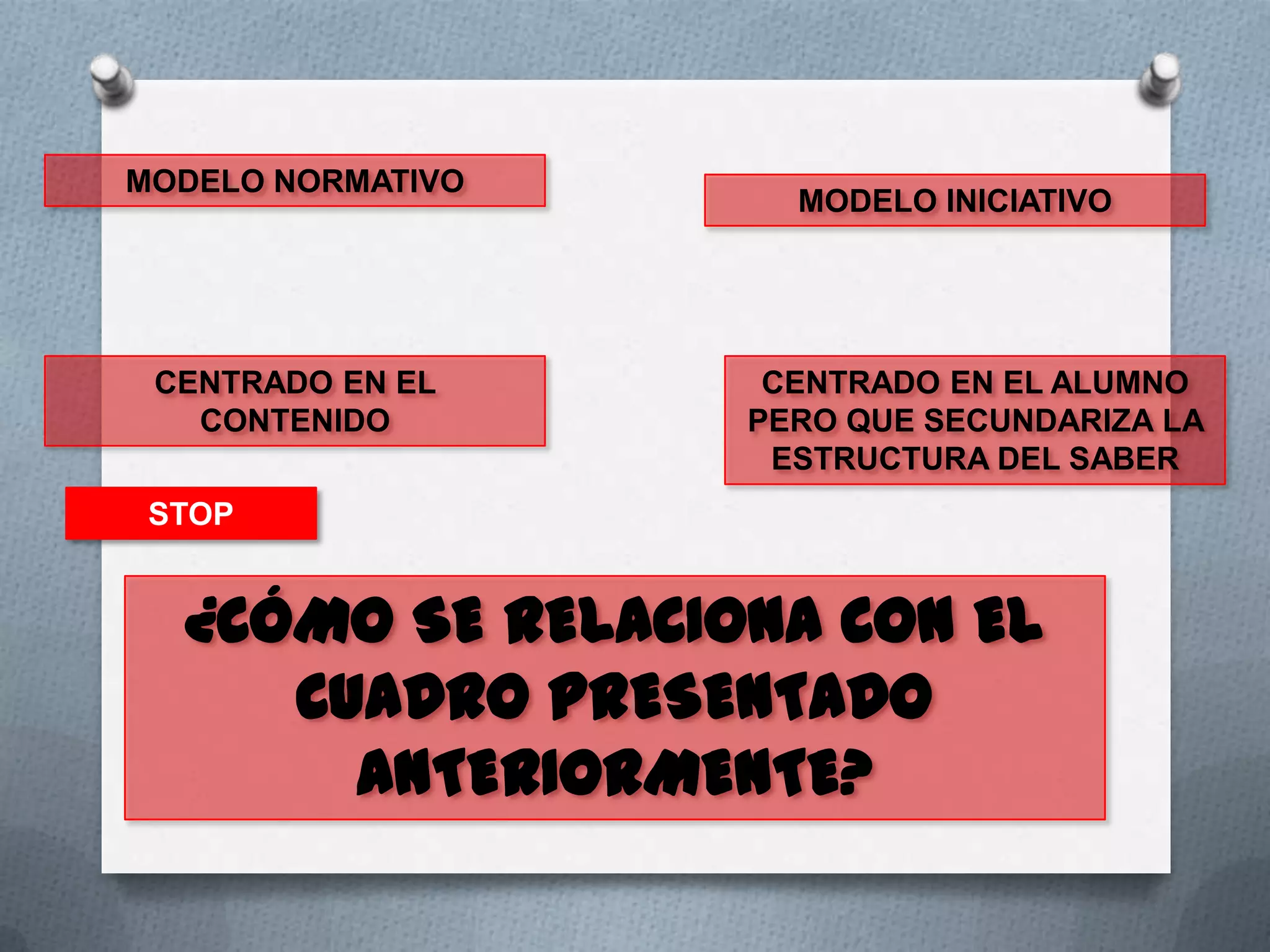 MODELO NORMATIVO
                     MODELO INICIATIVO




 CENTRADO EN EL     CENTRADO EN EL ALUMNO
   CONTENIDO       PERO QUE SECUNDARIZA LA
                    ESTRUCTURA DEL SABER
 STOP


  ¿CÓMO SE RELACIONA CON EL
     CUADRO PRESENTADO
       ANTERIORMENTE?
 