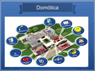Domótica 
 