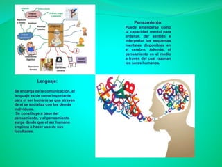 Pensamiento:
Puede entenderse como
la capacidad mental para
ordenar, dar sentido e
interpretar los esquemas
mentales disponibles en
el cerebro. Además, el
pensamiento es el medio
a través del cual razonan
los seres humanos.
Lenguaje:
Se encarga de la comunicación, el
lenguaje es de suma importante
para el ser humana ya que atreves
de el se socializa con los demás
individuos.
Se constituye a base del
pensamiento, y el pensamiento
surge desde que el ser humano
empieza a hacer uso de sus
facultades.
 