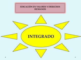 Tarea ejes transversales PPT