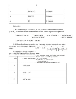 , 3
2 $137000 $55000
3 $71000 $90000
4 $0 $150000
Solución:
1. En primer lugar se calcula el costo anual uniforme equivalente
(CAUE), cuando el activo es retenido un año con la siguiente expresión.
2. Utilizando el mismo sistemay trayendo a valor presente los años
restantes se obtienen los datos de costo anual uniforme equivalente para
estos.
Comentario: Para evitar los cálculos engorrosos a continuación se
presenta una lista con los valores de la CAUE para cada uno de los años.
año Costo anual uniforme equivalente(CAHUE)
1 $321000
2 $ 263.727
3 $ 234.681
 