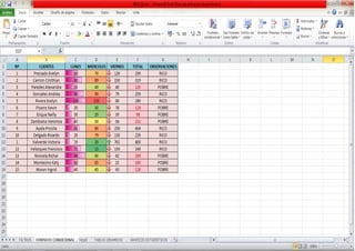 Tarea extraclase de excel avanzado