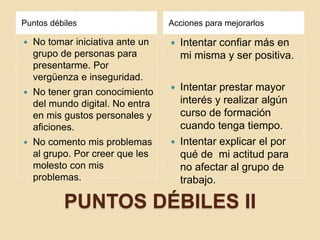 PUNTOS DÉBILES II
Puntos débiles Acciones para mejorarlos
 No tomar iniciativa ante un
grupo de personas para
presentarme. Por
vergüenza e inseguridad.
 No tener gran conocimiento
del mundo digital. No entra
en mis gustos personales y
aficiones.
 No comento mis problemas
al grupo. Por creer que les
molesto con mis
problemas.
 Intentar confiar más en
mi misma y ser positiva.
 Intentar prestar mayor
interés y realizar algún
curso de formación
cuando tenga tiempo.
 Intentar explicar el por
qué de mi actitud para
no afectar al grupo de
trabajo.
 