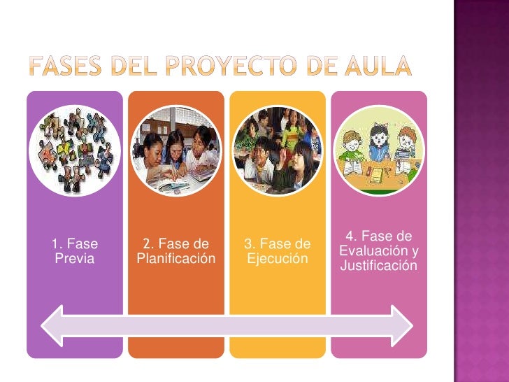 Etapas Del Mtodo Cientfico Quieres Saber Cuantas Son Y
