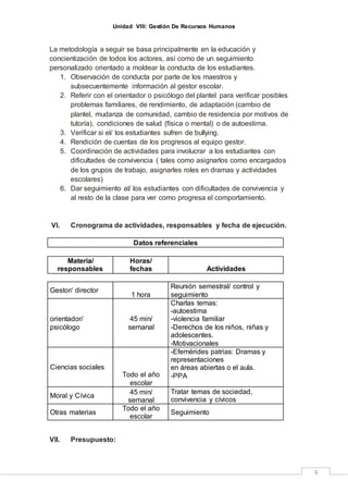 Unidad VIII: Gestión De Recursos Humanos
6
La metodología a seguir se basa principalmente en la educación y
concientización de todos los actores, así como de un seguimiento
personalizado orientado a moldear la conducta de los estudiantes.
1. Observación de conducta por parte de los maestros y
subsecuentemente información al gestor escolar.
2. Referir con el orientador o psicólogo del plantel para verificar posibles
problemas familiares, de rendimiento, de adaptación (cambio de
plantel, mudanza de comunidad, cambio de residencia por motivos de
tutoría), condiciones de salud (física o mental) o de autoestima.
3. Verificar si el/ los estudiantes sufren de bullying.
4. Rendición de cuentas de los progresos al equipo gestor.
5. Coordinación de actividades para involucrar a los estudiantes con
dificultades de convivencia ( tales como asignarlos como encargados
de los grupos de trabajo, asignarles roles en dramas y actividades
escolares)
6. Dar seguimiento al/ los estudiantes con dificultades de convivencia y
al resto de la clase para ver como progresa el comportamiento.
VI. Cronograma de actividades, responsables y fecha de ejecución.
Datos referenciales
Materia/
responsables
Horas/
fechas Actividades
Gestor/ director
1 hora
Reunión semestral/ control y
seguimiento
orientador/
psicólogo
45 min/
semanal
Charlas temas:
-autoestima
-violencia familiar
-Derechos de los niños, niñas y
adolescentes.
-Motivacionales
Ciencias sociales
Todo el año
escolar
-Efemérides patrias: Dramas y
representaciones
en áreas abiertas o el aula.
-PPA
Moral y Cívica
45 min/
semanal
Tratar temas de sociedad,
convivencia y cívicos
Otras materias
Todo el año
escolar
Seguimiento
VII. Presupuesto:
 