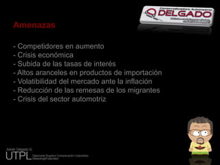 Amenazas- Competidores en aumento- Crisis económica- Subida de las tasas de interés- Altos aranceles en productos de importación- Volatibilidad del mercado ante la inflación- Reducción de las remesas de los migrantes- Crisis del sector automotriz 