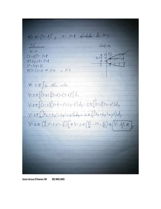 Jose JesusChavez M 20.942.665
 