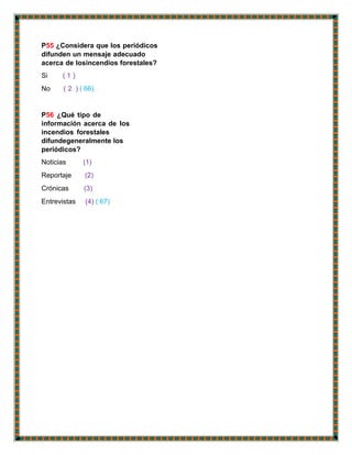 P55 ¿Considera que los periódicos
difunden un mensaje adecuado
acerca de losincendios forestales?
Si ( 1 )
No ( 2 ) ( 66)
P56 ¿Qué tipo de
información acerca de los
incendios forestales
difundegeneralmente los
periódicos?
Noticias (1)
Reportaje (2)
Crónicas (3)
Entrevistas (4) ( 67)
 