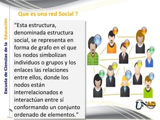 “ Esta estructura, denominada estructura social, se representa en forma de grafo en el que los nodos simbolizan individuos o grupos y los enlaces las relaciones entre ellos, donde los nodos están interrelacionados e interactúan entre sí conformando un conjunto ordenado de elementos.” Que es una red Social ? 