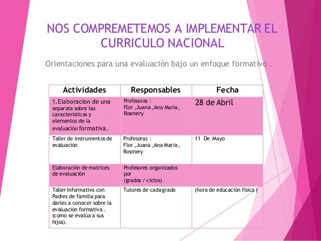Tarea Final Perueduca