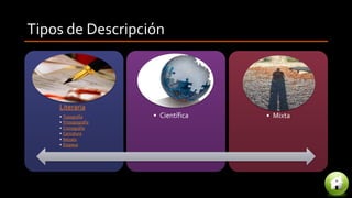Tipos de Descripción
Literaria
• Topografía
• Prosopografía
• Cronografía
• Caricatura
• Retrato
• Etopeya
• Científica • Mixta
 