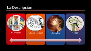 La Descripción
• Concepto •¿Cómo se hace? •Ejemplos •Tipos
 