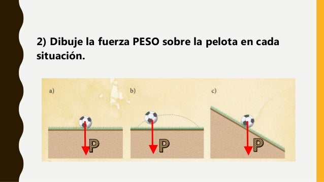 2) Dibuje la fuerza PESO sobre la pelota en cada
situación.
 