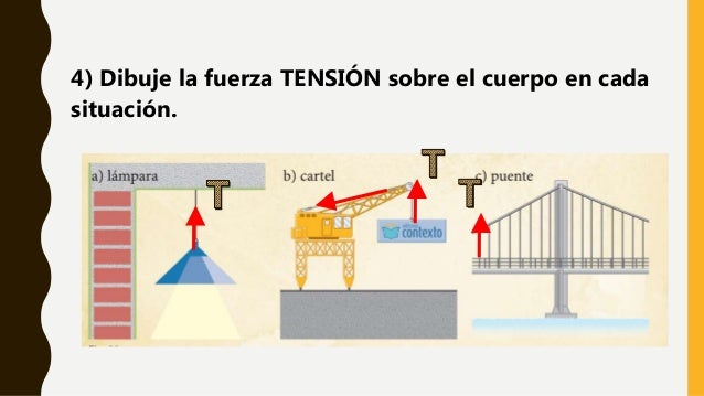 4) Dibuje la fuerza TENSIÓN sobre el cuerpo en cada
situación.
 